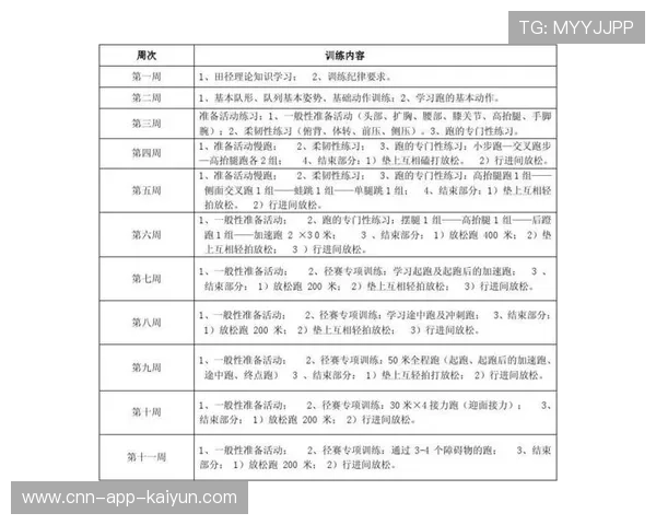 娜瓦罗训练计划紧凑，状态大幅提升