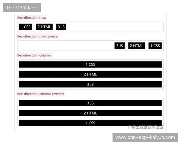 掘金边线突破实验：长传后点弹性更高