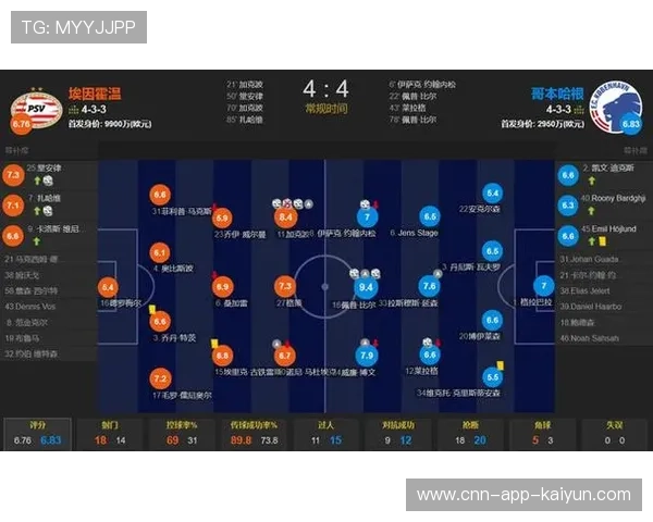 拜仁替补建功稳住军心，深刻解析球队深度与胜利背后的力量